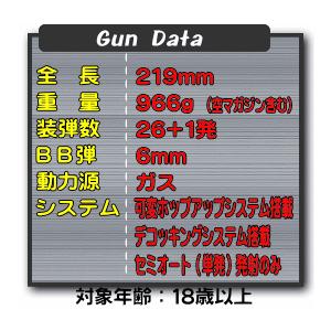 Ｇtype２バイオハザード、未開封品!!ワンコとお散歩セット！ 東京マルイ完全監修！バイオハザード×ゴッドハンドのツール