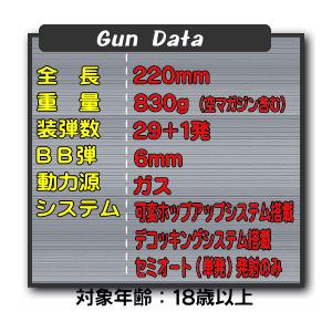 TOKYO MARUI □ガスガン フルセット□ ガスブローバック FNX-45