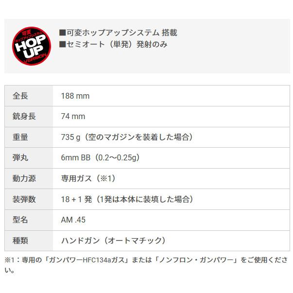 TOKYO MARUI 限定生産品 ガスブローバック SAO ガンゲイル TOKYO MARUI 限定生産品 ガスブローバック SAO ガンゲイル