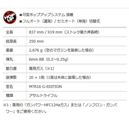 TOKYO MARUI ガスブローバック マシンガン MTR16 Gエディション