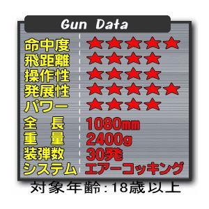 プロハンター ステンレス リアルショックバージョン（ウッドタイプストック） 