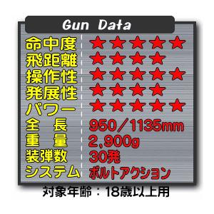 TOKYO MARUI 新次元ガン サウンド VSR-10 プロハンターG (GS-02 TOKYO MARUI 新次元ガン サウンド VSR-10 プロハンターG (GS-02