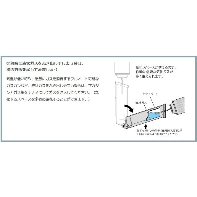 TOKYO MARUI □お得5本セット□ NEW ガンパワー HFC134a 250g TOKYO MARUI □お得5本セット□ NEW ガンパワー HFC134a 250g