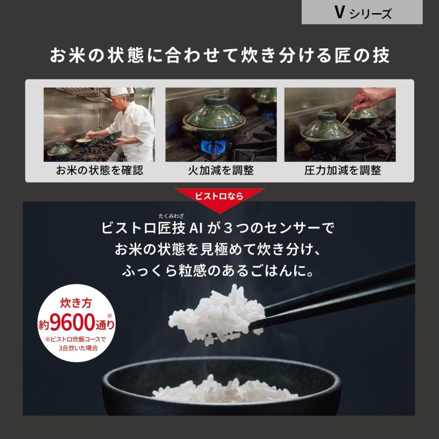 展示品】Panasonic ビストロ SR-V10BB-KJ : 夢のクマさん - 通販