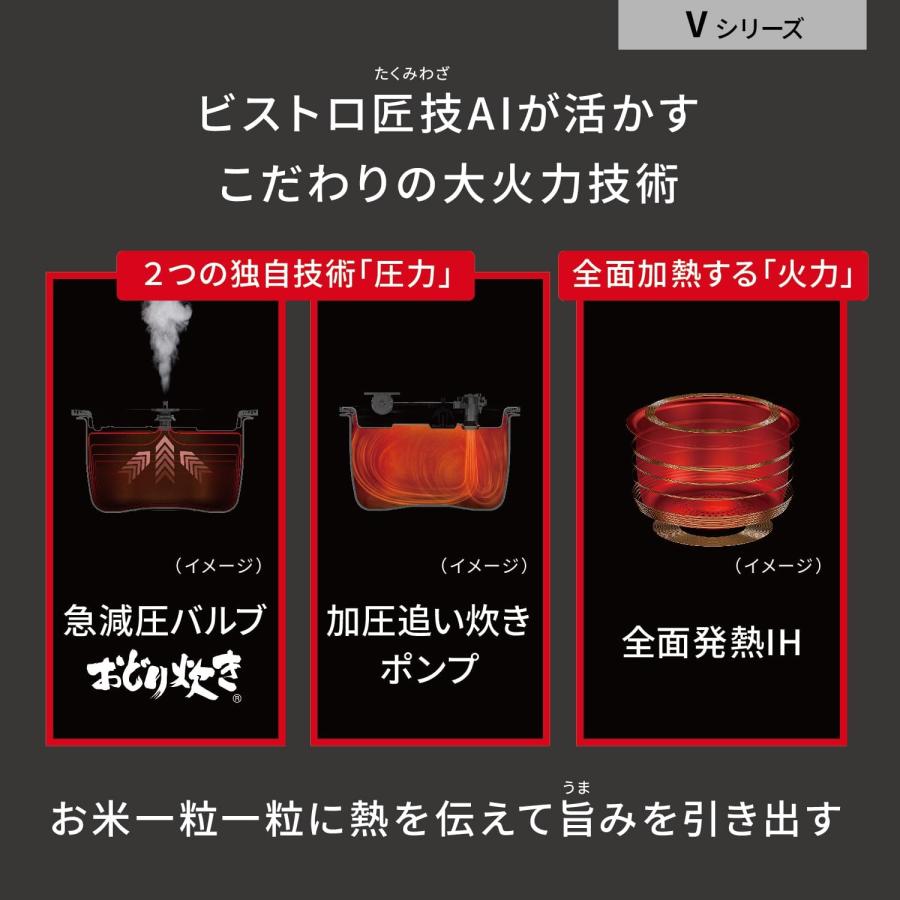 展示品】Panasonic ビストロ SR-V10BB-KJ : 夢のクマさん - 通販