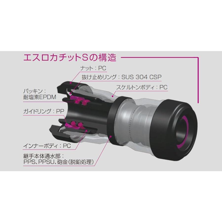 エスロカチット SEKISUI 架橋ポリ ペックス 水道 設備 配管 継手