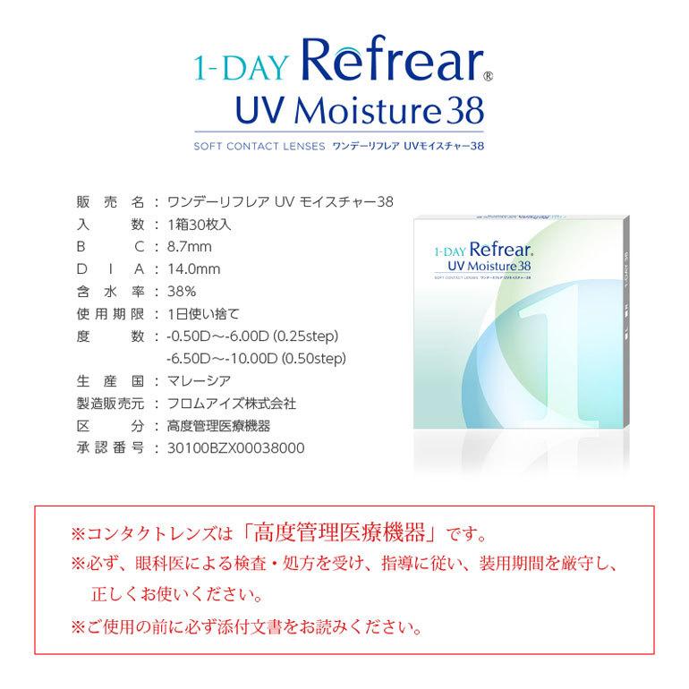 ワンデーリフレアUVモイスチャー38  30枚入り 2箱 1日使い捨て フロムアイズ コンタクトレンズ 1day コンタクト｜dreamcl｜06