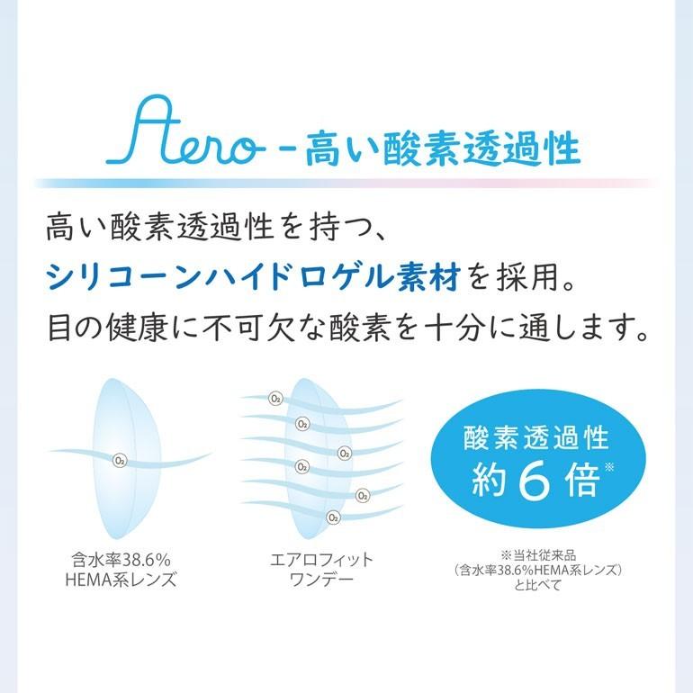 エアロフィットワンデー 30枚入り 12箱 送料無料 1day 1日使い捨て アイレ うるおい シリコーンハイドロゲル 紫外線 小松菜奈 ドリーム コンタクトpaypayモール店 通販 Paypayモール