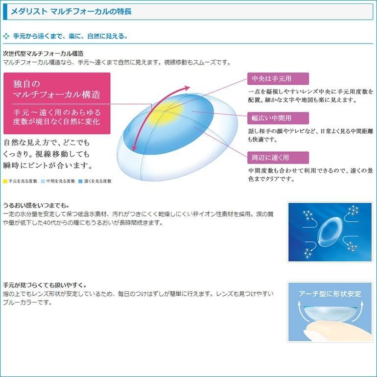 メダリストマルチフォーカル 6枚入り LOWタイプ 8箱セット 送料無料 遠近両用 2ウィーク ボシュロム 老眼_1