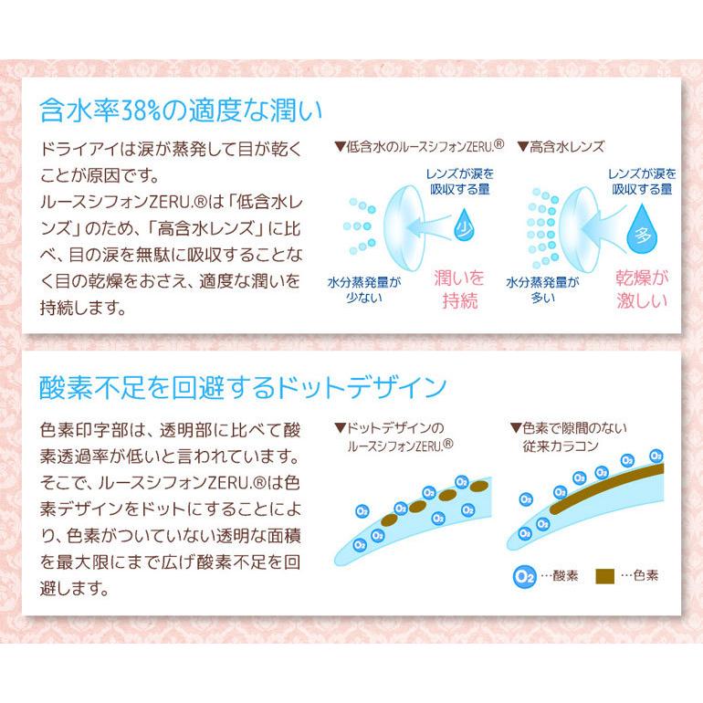 ルースシフォンゼル2ウィークUVモイスト 6枚入 1箱 カラコン 2週間交換 2week RuthChiffon ZERU | SHOーBI | 07