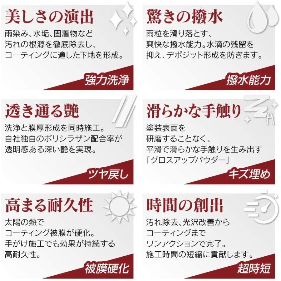 希少 Mps Plus グロスアップパウダー ガラスコーティング 車 コーティング剤 簡単 濡れたまま 艶 ツヤ 撥水 鏡面 光沢 水垢 油膜 Rakuten Easymortgage App