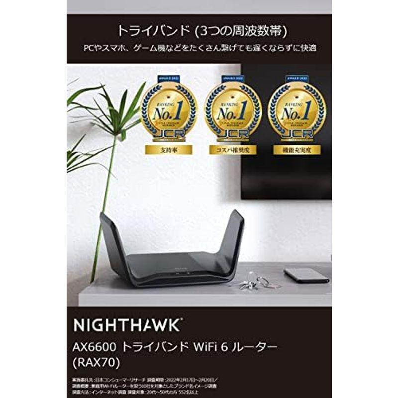 メーカー生産終了品 ネットギア WiFi ルーター 無線LAN WiFi6 11ax AX6600 トライバンド ipv6対応 (DS-Li ネットギア WiFi ルーター 無線LAN WiFi6 11ax AX6600 トライバンド ipv6対応 DS Li