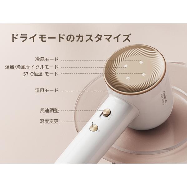 dreame (ドリーミー) Glory Uni ヘア ドライヤー 大風量 100-240V　海外電圧対応 3億マイナスイオン 11万回転/分 速乾 軽量 低騒音運転 NTC温度制御 57℃恒温 過熱防止 LED表示 高速ドライヤー 静電気除去 コンパクト 髪質改善 美容家電 DREAME Glory Uni – FOCALPOINT DIRECT