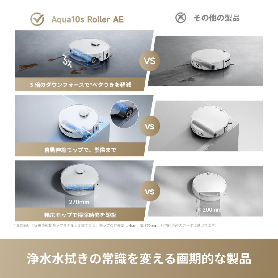 dreame (ドリーミー) Aqua10s Roller AEロボット掃除機 35,000Paの