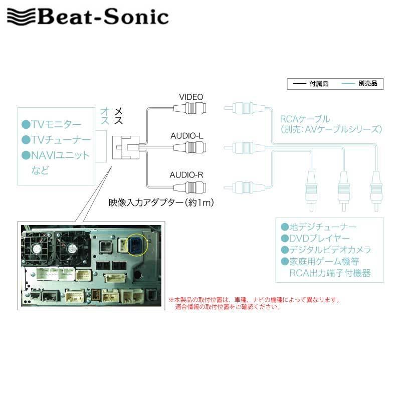 NHDT-W57D 映像入力アダプター ディーラーオプション ナビ/オーディオ付車 Beat-Sonic(ビートソニック) AVC1｜dreamers-shop｜02