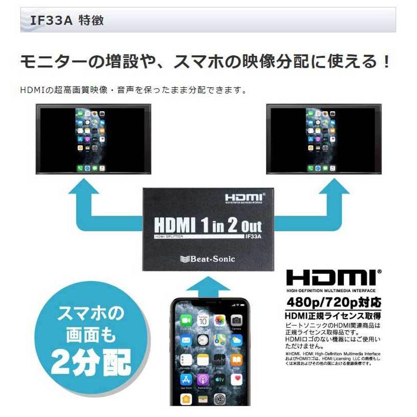 beat sonic ビートソニック IF33A インターフェースアダプター 楽天市場】ビートソニック インターフェースアダプター IF33A