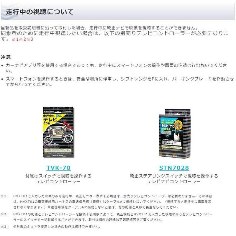 BeatーSonic アルファード ミラーリングアダプター 30系 R02/01 BeatーSonic アルファード ミラーリングアダプター 30系 R02/01