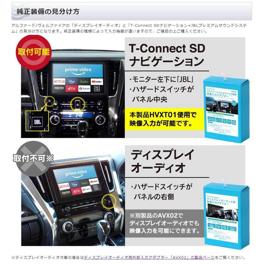 BeatーSonic アルファード ミラーリングアダプター 30系 R02/01 BeatーSonic アルファード ミラーリングアダプター 30系 R02/01