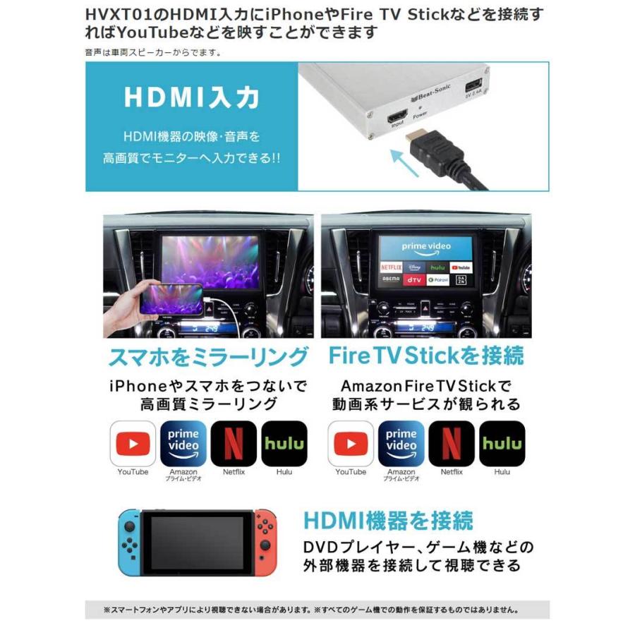 BeatーSonic ヴェルファイア ミラーリングアダプター 30系 R02 BeatーSonic ヴェルファイア ミラーリングアダプター 30系 R02