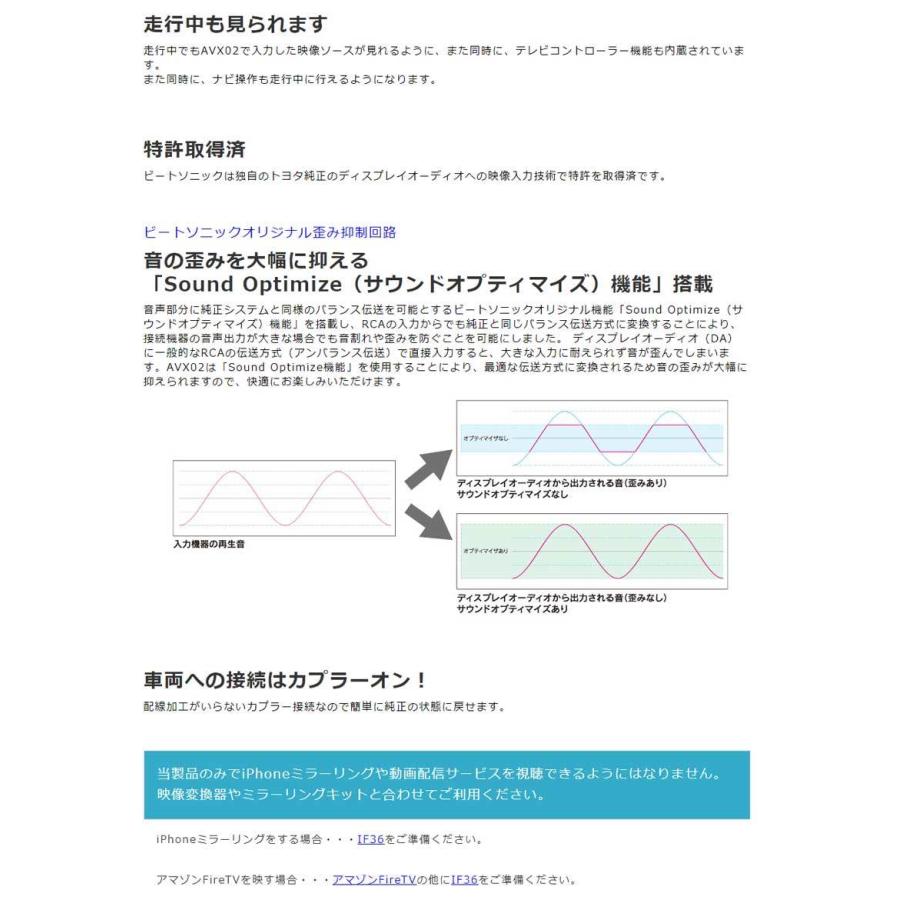 BeatーSonic プリウスPHV ミラーリングアダプター ZVW52 R03/06 BeatーSonic プリウスPHV ミラーリングアダプター ZVW52 R03/06