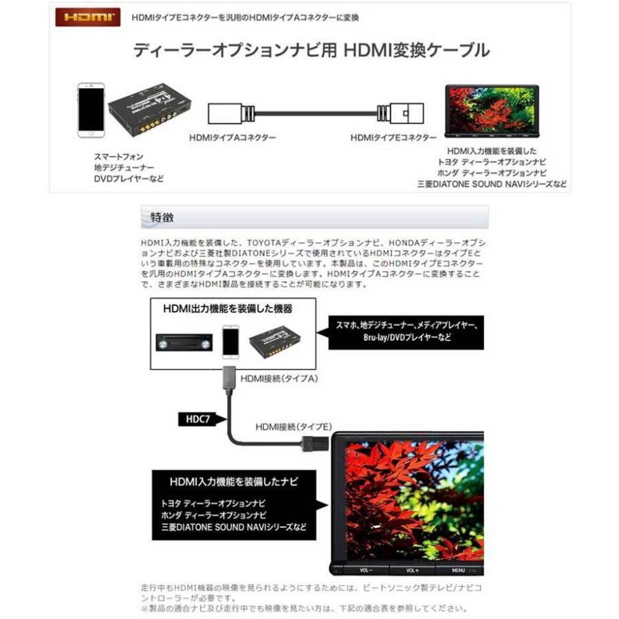 BeatーSonic（ビートソニック） NSZT-W66T HDMI変換ケーブル Beat