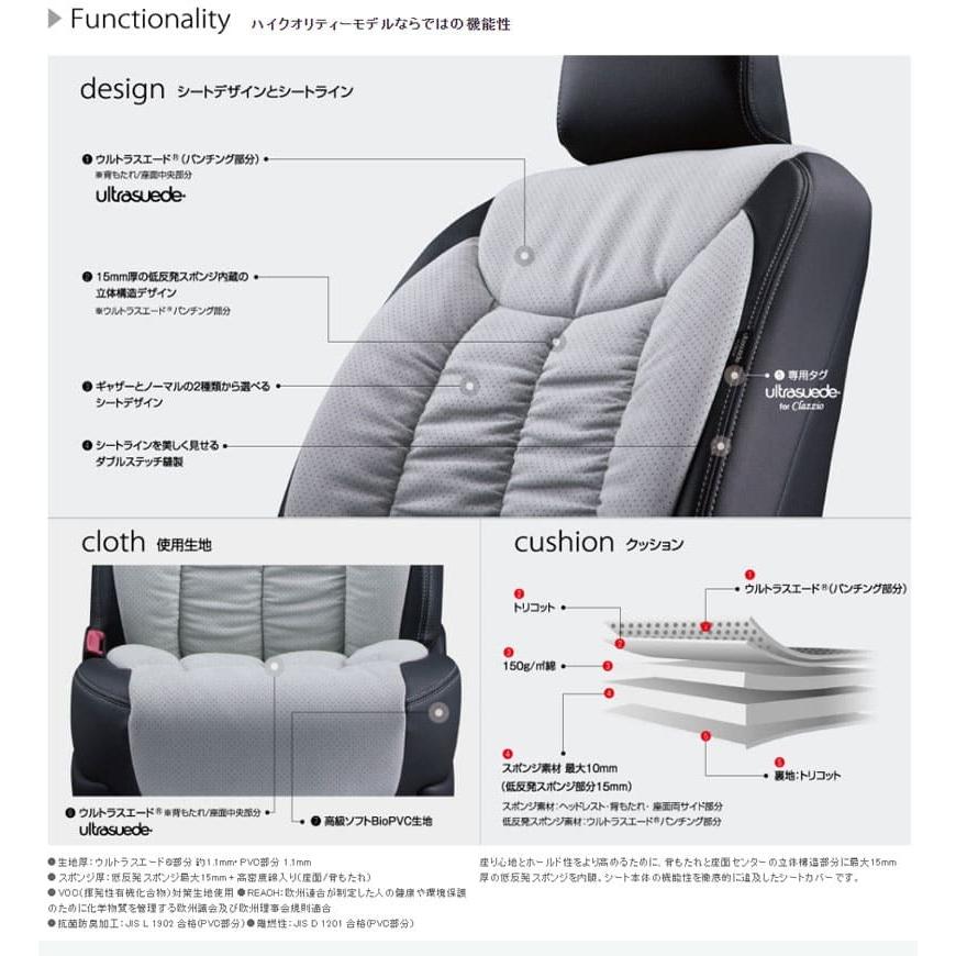 楽天 C Hr シートカバー Zyx10 H28 12 ウルトラスエード Clazzio クラッツィオ Et 1180 Clazzio Ultrasuede Dreamers 通販 Yahoo ショッピング 最安 Www Jolimmo Ch
