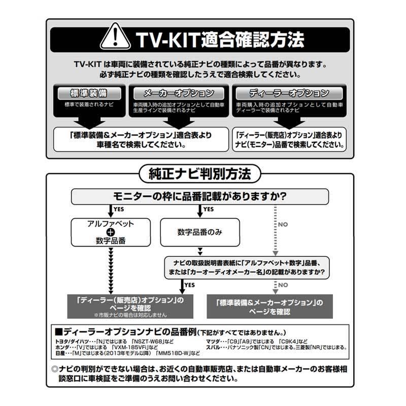 Data System（データシステム） エクストレイル テレビキット T32 H25
