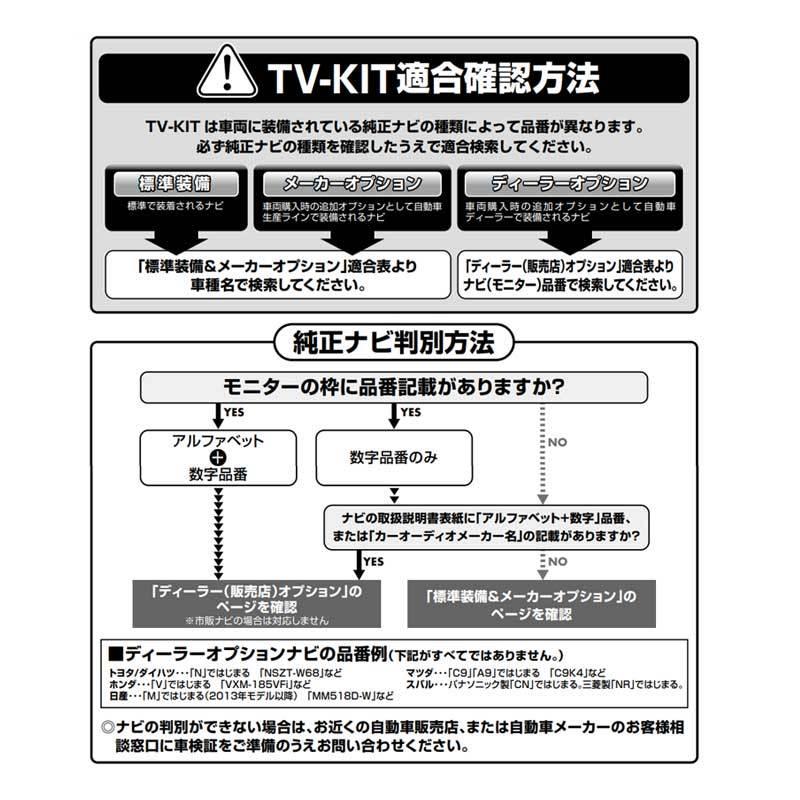 NH3T-W56(N103) テレビキット 2006年モデル ディーラーオプション用 切替スイッチタイプ Data-System(データシステム) TTV164｜dreamers-shop｜04