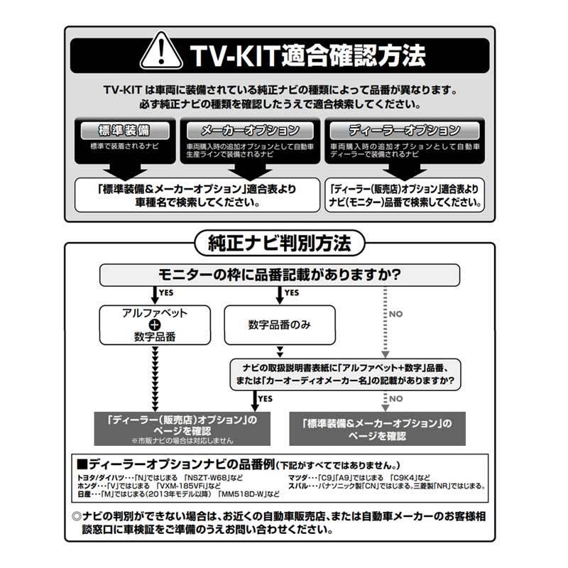 99000-79Y55(AVIC-ZH77) テレビキット 2012年モデル ディーラーオプション用 切替スイッチタイプ Data-System(データシステム) NTV332｜dreamers-shop｜04
