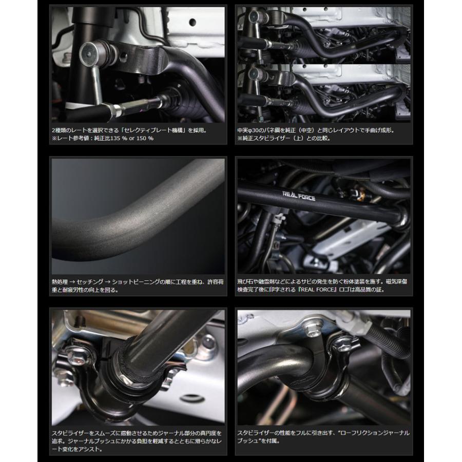 GENB（玄武） ハイエース スタビライザー 200系 ワイドボディ/2WD REAL