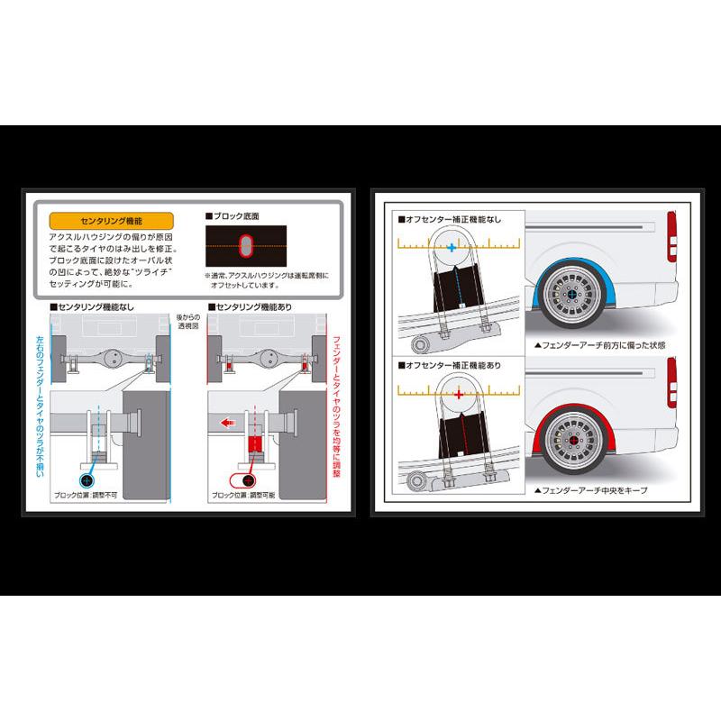 GENB ハイエース ダウンブロック 200系 スーパーダウンブロック GENB ハイエース ダウンブロック 200系 スーパーダウンブロック