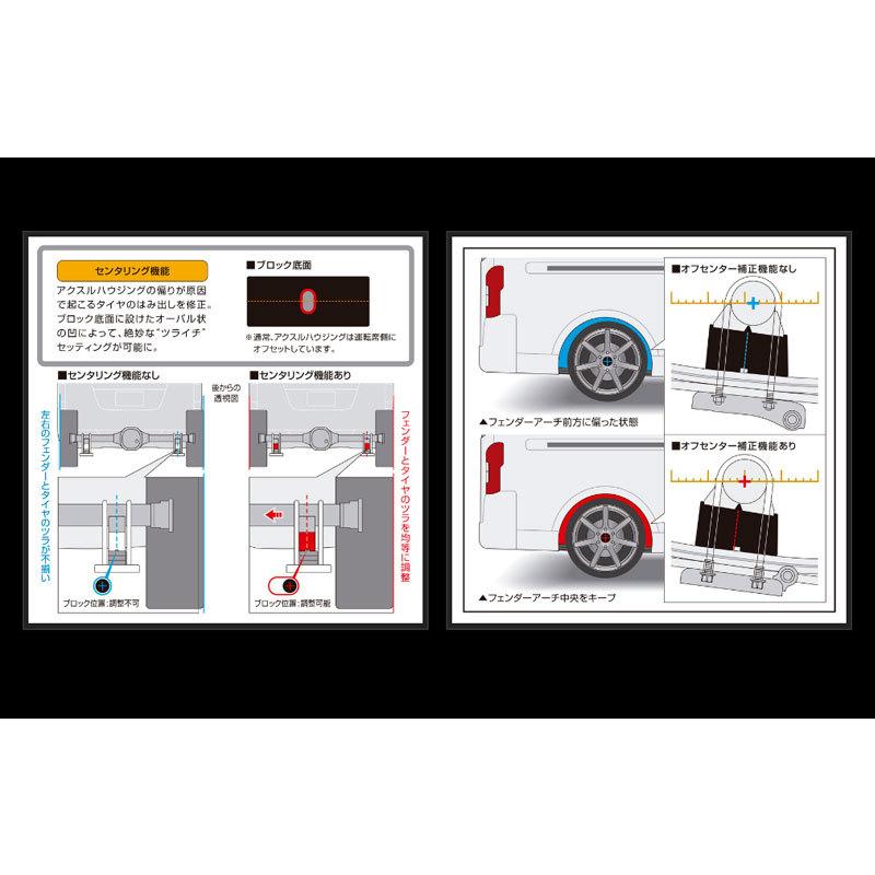 GENB（玄武） NV350キャラバン ダウンブロック E26 スーパーダウン
