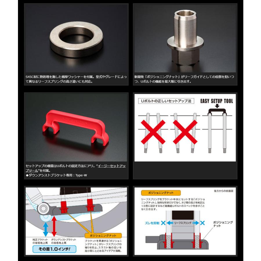 GENB（玄武） ハイエース ダウンブロック 200系 コンバージョン