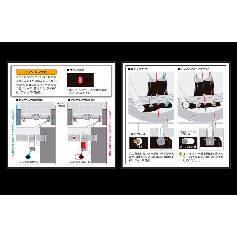 GENB（玄武） ハイエース ダウンブロック 200系 コンバージョン