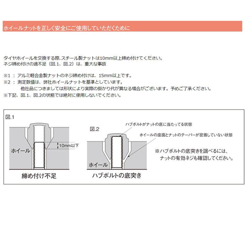 ラパン ホイールナット HE21S M12xP1.25 ブルロック 4個セット KYO-EI(協永産業) P603｜dreamers-shop｜03