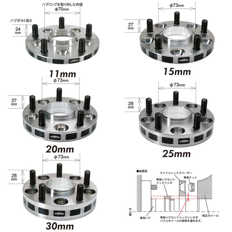 オデッセイ RC系 ワイドトレッドスペーサー ハブリング付 M12xP1.5 5H/114.3 厚み15mm ハブ径64mm用 2個セット  KYO-EI(協永産業) 5115W1-64