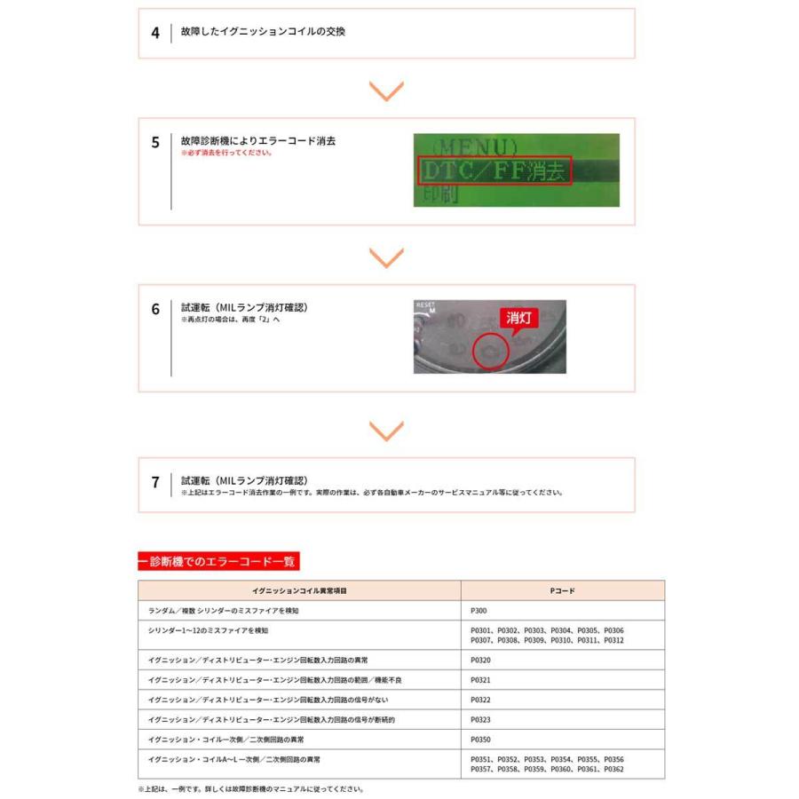 タント/カスタム イグニッションコイル L375S L385S H23/7-H25/10 1台分 3本セット NGK(日本特殊陶業) U5386x3 : ngk-coil00199:DREAMERS - 通販 - Yahoo!ショッピング タント/カスタム イグニッションコイル L375S L385S H23/7-H25/10 1台分 3本セット NGK(日本特殊陶業) U5386x3 : ngk-coil00199:DREAMERS - 通販 - Yahoo!ショッピング