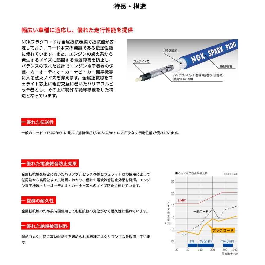 ヴィヴィオ プラグコード KK3 KK4 H6/2-H7/9 NGK(日本特殊陶業) RC-FE52｜dreamers-shop｜02