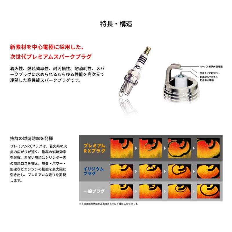NGK アコードワゴン スパークプラグ CE1 H6/3-H9/9 プレミアムRX 1台分