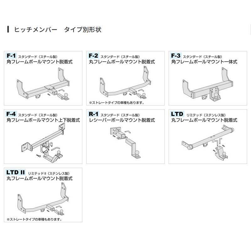 通販激安】 SUNTREX タグマスター ヒッチメンバー スタンダード E