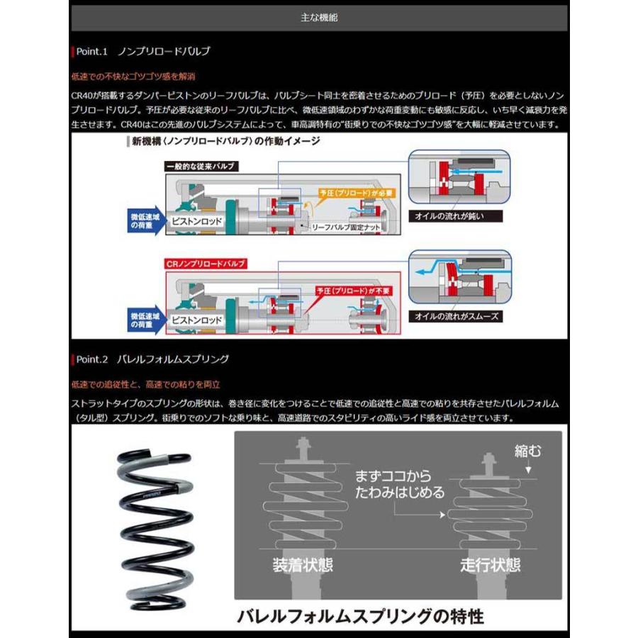 TANABE（タナベ） マークX 車高調 GRX130 H21/10-H25/12 サステックPRO