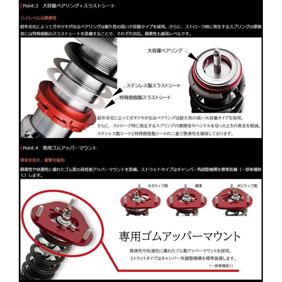 ベルタ 車高調 SCP92 H17/11-H24/6 サステックPRO-ZT40 TANABE(タナベ) ZT40NHP10K_3