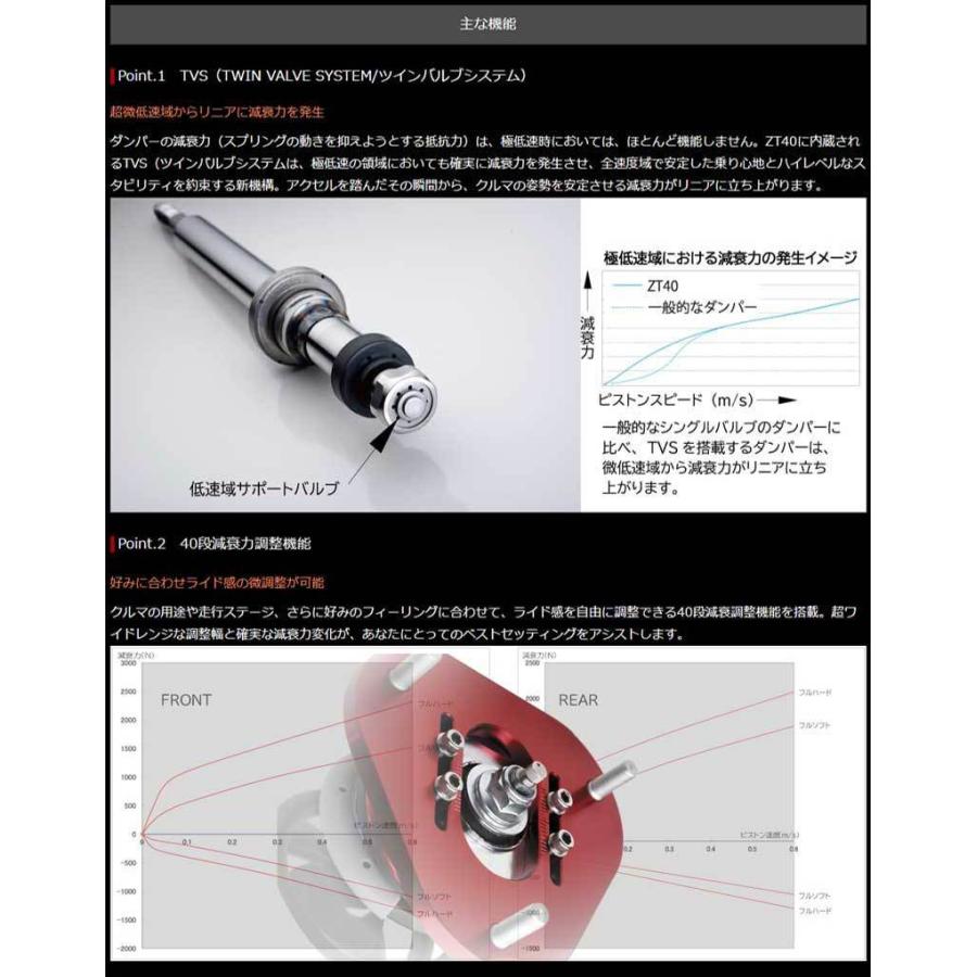ラクティス 車高調 SCP100 H17/10-H22/11 サステックPRO-ZT40 TANABE(タナベ) ZT40NHP10K_2