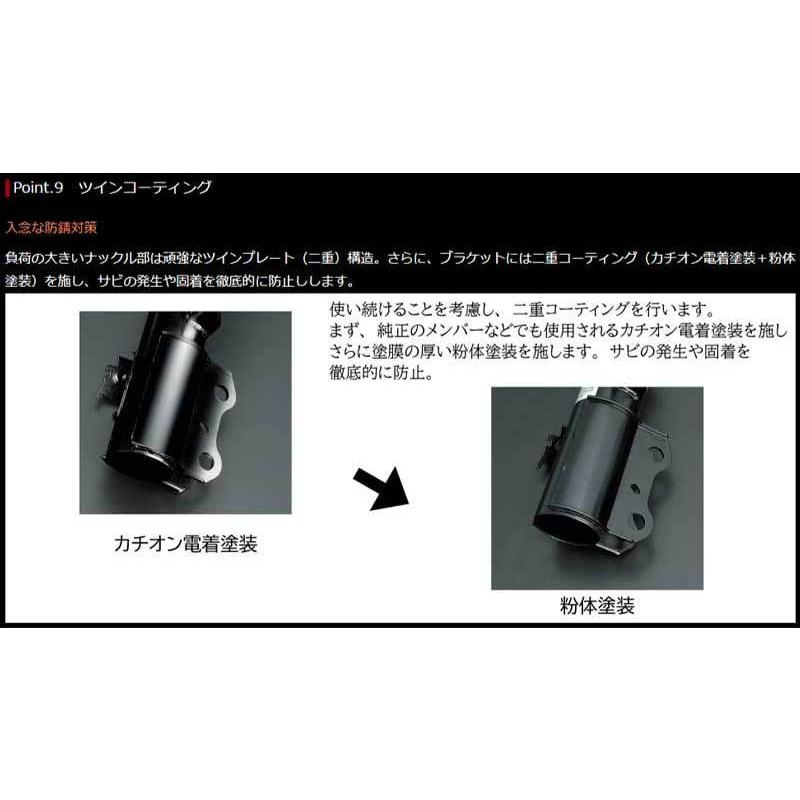 ラクティス 車高調 SCP100 H17/10-H22/11 サステックPRO-ZT40 TANABE(タナベ) ZT40NHP10K_6