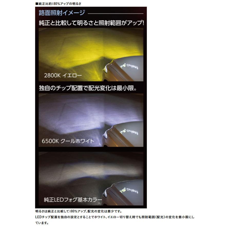 ヴァレンティ（VALENTI） LEDバルブ フォグランプ ツインカラー 純正
