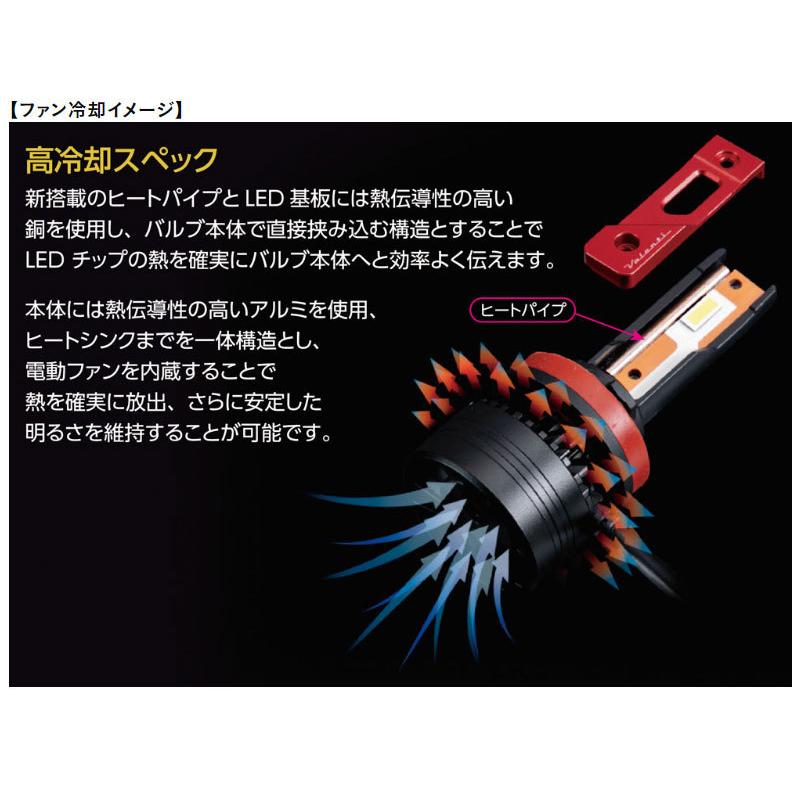 ヴァレンティ（VALENTI） LEDバルブ フォグ&ヘッドライト H8 H9 H11