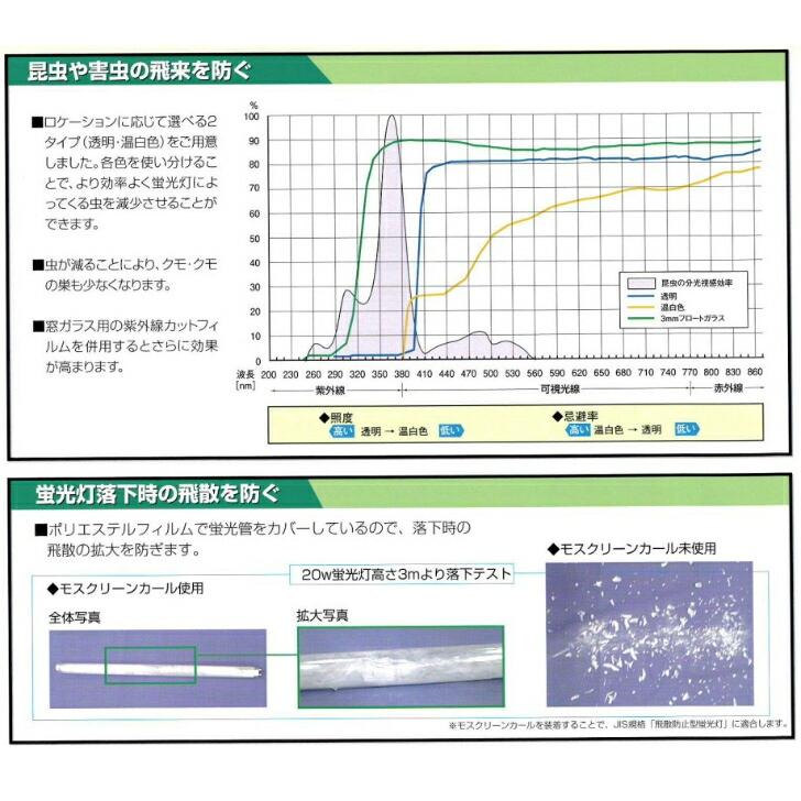 蛍光管カバーフィルム モスクリーンカール MP-Y40 40W用 虫対策 防虫