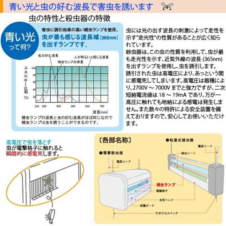 電撃殺虫器 屋外用 インセクト・キール 屋外4灯 大型・強力タイプ PS30410/PS30420 殺虫 殺虫器 羽虫 電撃 害虫 駆除 害虫駆除  三興電機｜dreaminpocket｜07