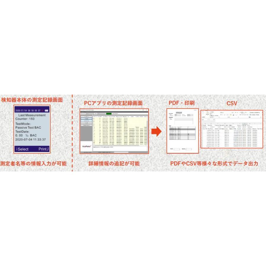 測定情報を詳細管理 デバイス最大記録件数28,000件 業務用アルコールチェッカー ALC-AP5020 : ドリームインポケットYahoo ...