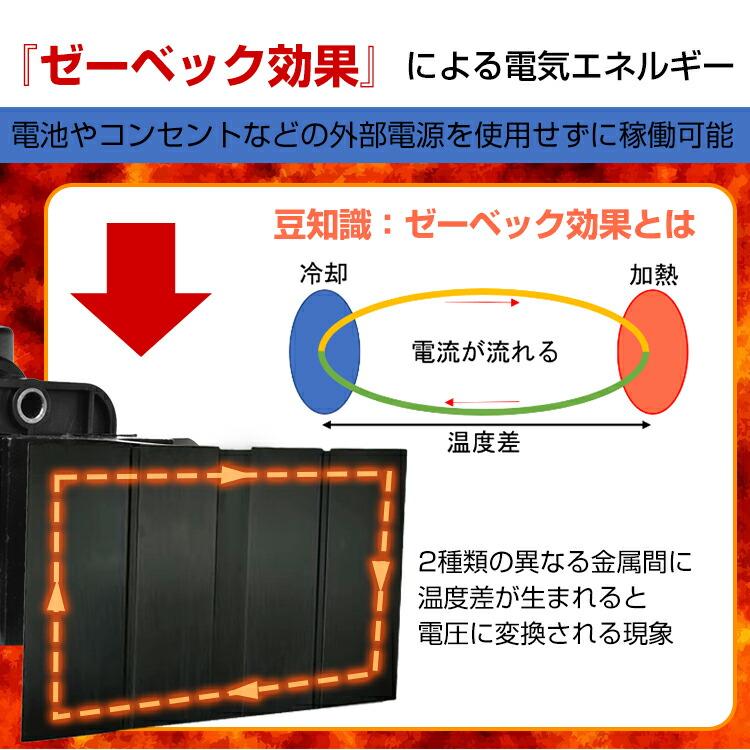 ストーブファン 首振り 4枚 エコファン 電源不要 自動 静音 省エネ
